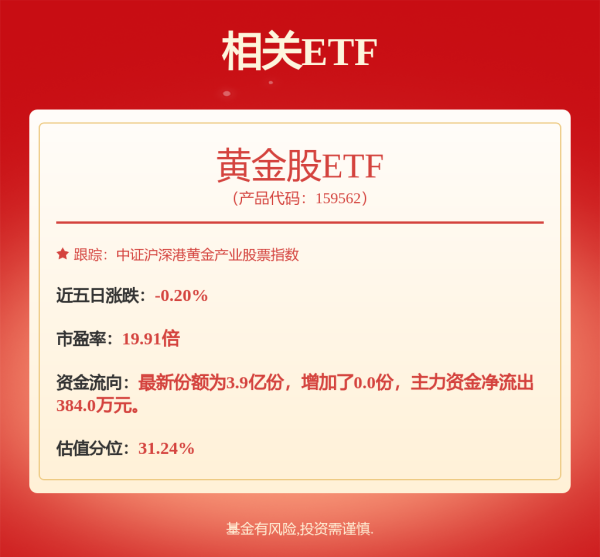 中国股票配资网站 紫金矿业，重磅大动作！